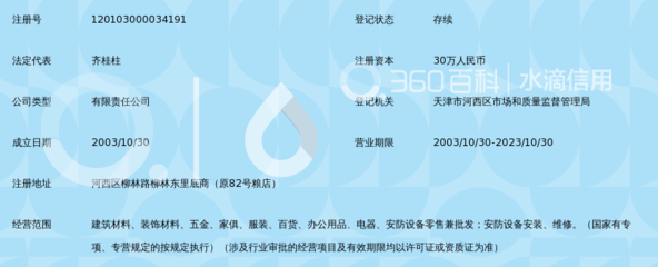 天津市鑫博华跃商贸发展有限公司 五金建材零售与批发的行业新锐