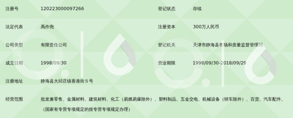 天津市舜日实业 五金建材零售兼批发的领军者